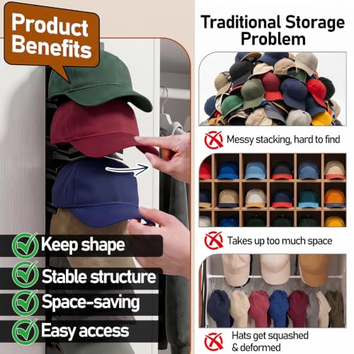 Hat Organizer for Baseball Caps – Holds Up to 20 Hats