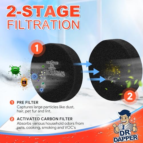 DR DAPPER Sponge Filter Replacement for BLACK+DECKER POWERSERIES+ (4-Pack)
