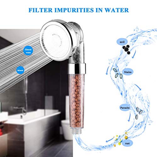 High Pressure Handheld Shower Head with Ionic Filter Beads - Transparent