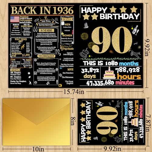 90th Birthday Card with Envelope - Perfect Gift for Grandpa & Grandma