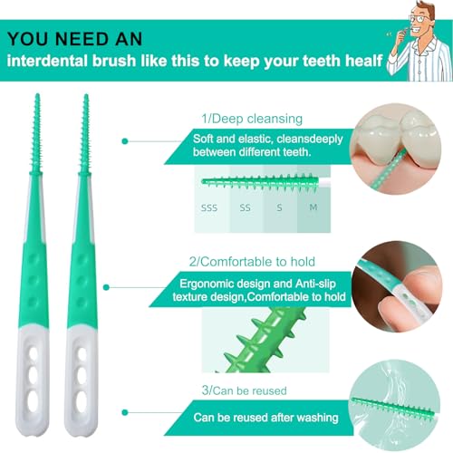 AxiyanX Comfort Soft Interdental Brushes and Dental Floss Picks 60PCS with Travel Case
