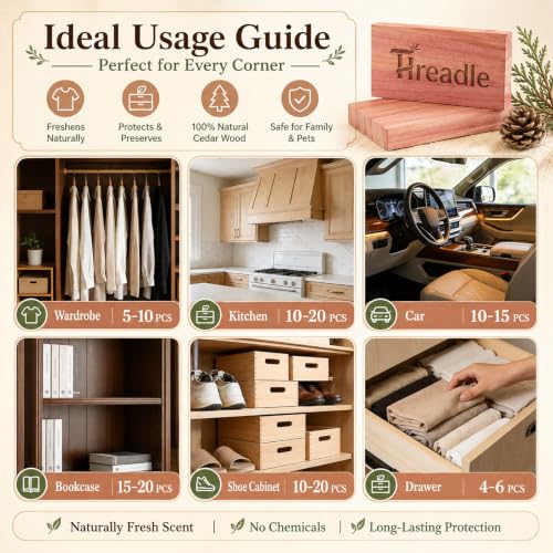 Threadle 20-Pack Natural Red Cedar Blocks for Clothes Storage