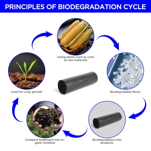 40PCS Biodegradable Camping Toilet Bags, 22L Capacity, Portable Toilet Bags for portable potty, Camping Toilet Accessories for Eco-Friendly Waste Disposal in Outdoor Adventures