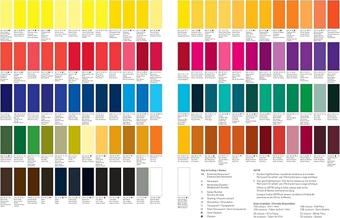 Winsor & Newton Professional Watercolor 14ml Tube - Titanium White
