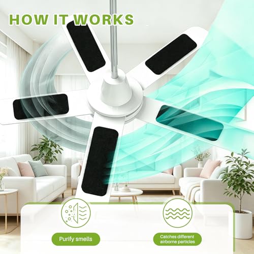 Fanluter 10 Pack Ceiling Fan Filters - Activated Carbon Odor Eliminators