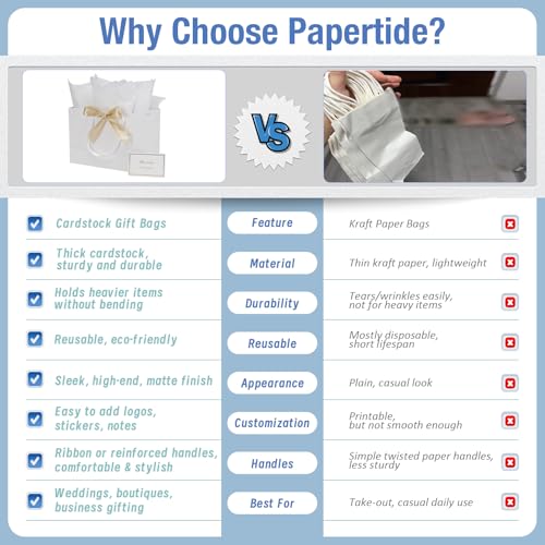 Papertide Large Gift Bag Set with Tissue Paper & Ribbon - 13x5x10 Inch