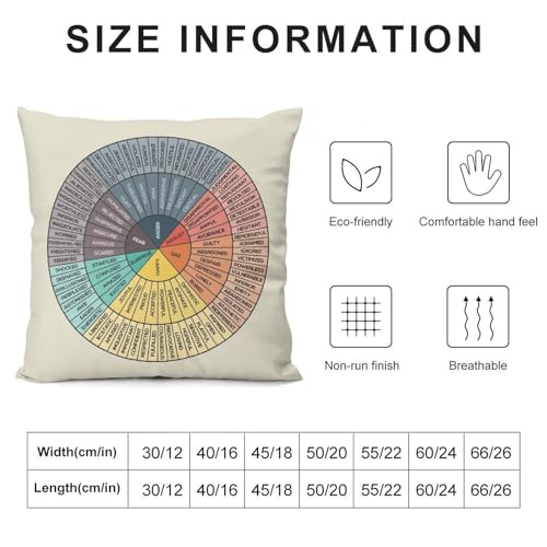 Wheel of Emotions Velvet Throw Pillow Cover 12x12 - Therapy Gift
