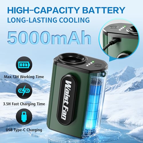 WAMOVAL Portable Waist Fan, 17500RPM Rechargeable Clip-On Belt Fan