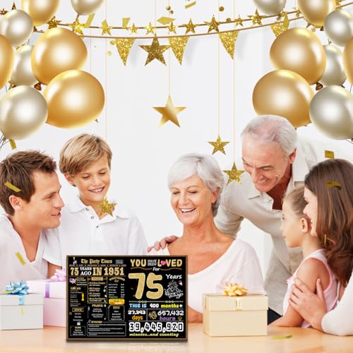 75th Birthday Card for Men & Women - Nostalgic 1951 Keepsake