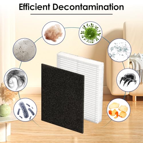 3-Pack HEPA & Foam Filters for Eufy L60/L50 Vacuum Cleaner