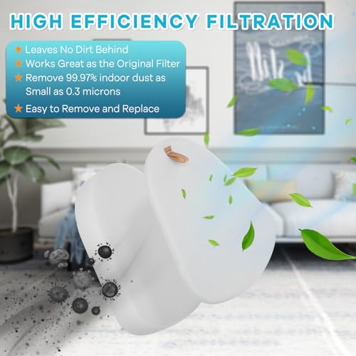 Replacement Foam & Felt Filter Set for Shark Navigator NV350 Vacuum - 4 Pack