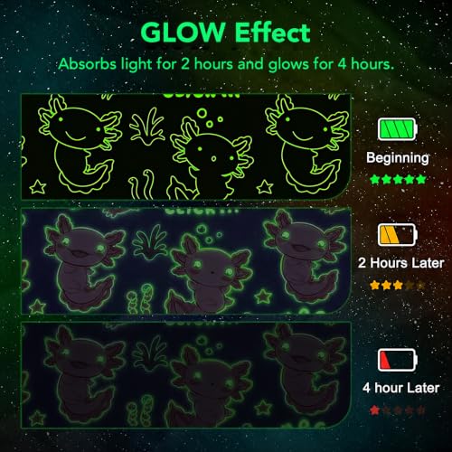 Purple Glow in The Dark Axolotl Throw Blanket 50x60 Inches - Kids Bedroom Decor