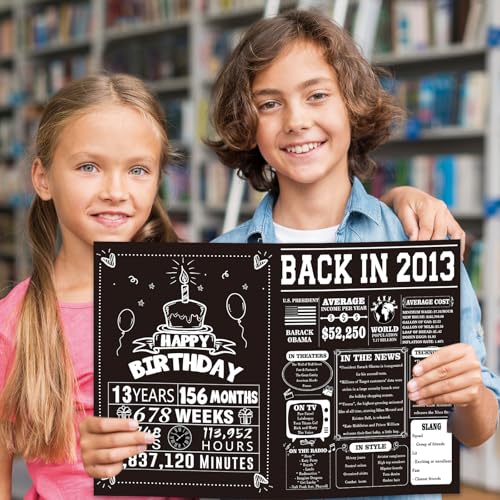 Funny 13th Birthday Card for Boys & Girls - Unique Gift Idea