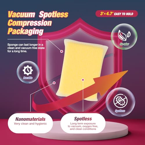MGLDEM 8 Pads All-Purpose Non-Scratch Kitchen Sponges
