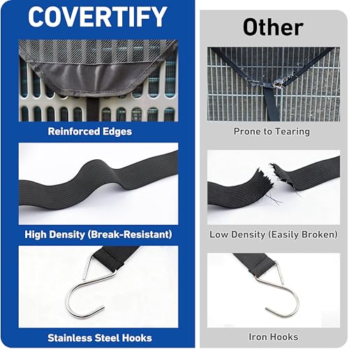 COVERTIFY 36x36in Outdoor AC Unit Cover - Breathable Mesh Protection