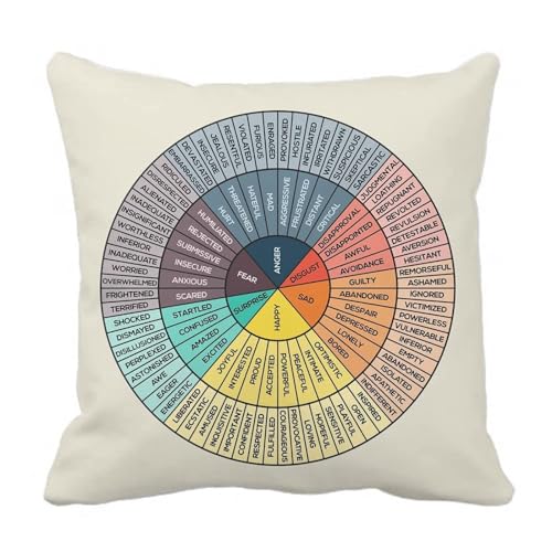 Wheel of Emotions Velvet Throw Pillow Cover 12x12 - Therapy Gift
