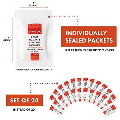 ONGROK 2-Way Humidity Control Packets, 62% RH, 1.5g for 1/8 oz (24 Pack)