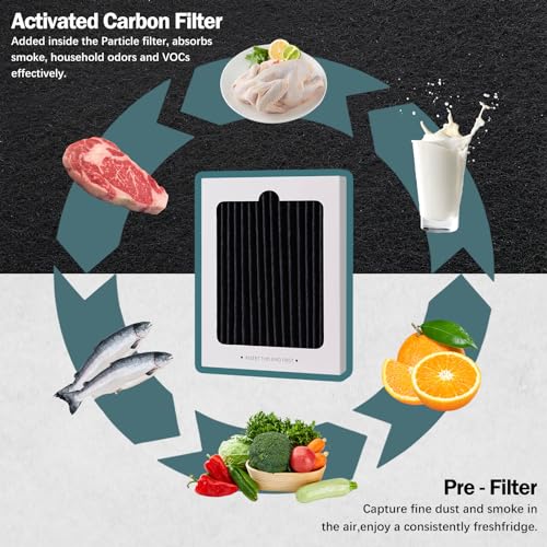 Astrair 6 Pack Refrigerator Air Filter Replacement for Frigidaire Pure Air Ultra Models