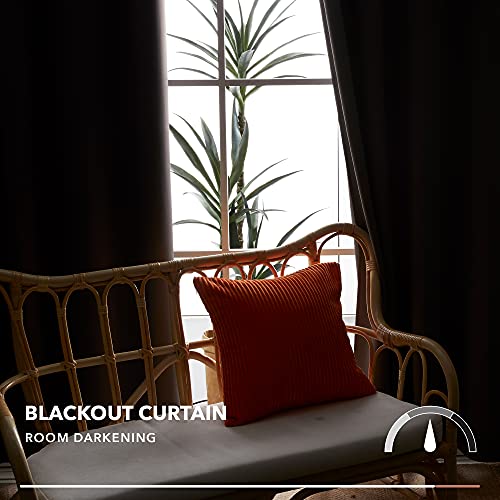 Deconovo Royal Blue Blackout Curtain, 42 x 63 Inch Grommet Thermal Drape