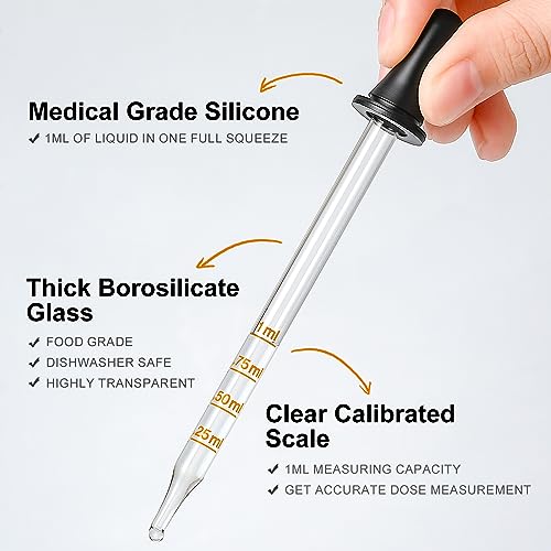 LANDNEOO 4 Pack 1 mL Glass Eye Dropper with Measurements