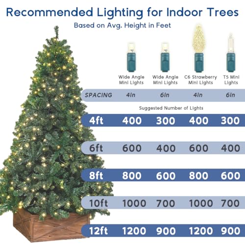 Amber LED Christmas String Lights 25ft 50 LEDs Green Wire UL Listed - Novelty Lights