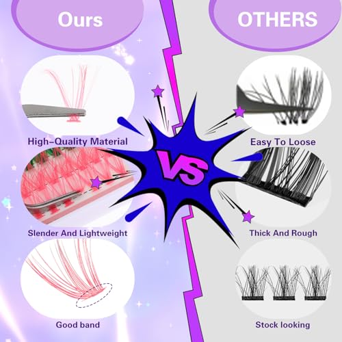 HJZHII 120Pcs Colored Lash Clusters D Curl Mixed 6 Colors DIY Eyelash Extensions