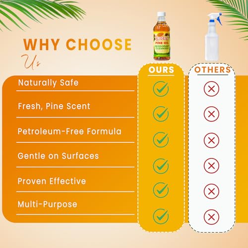 Ocean Pine Oil All-Purpose Cleaner Concentrate - 65% Pure Formula, 8 fl oz