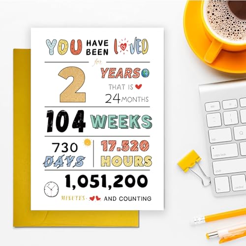 Happy 2nd Birthday Card - Cute Design for Boys & Girls