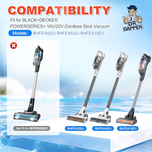 DR DAPPER Sponge Filter Replacement for BLACK+DECKER POWERSERIES+ (4-Pack)