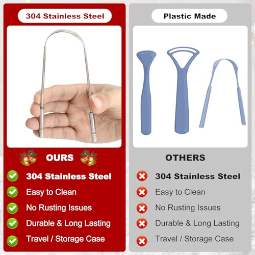 Stainless Steel Tongue Scraper 2 Pack with Travel Cases