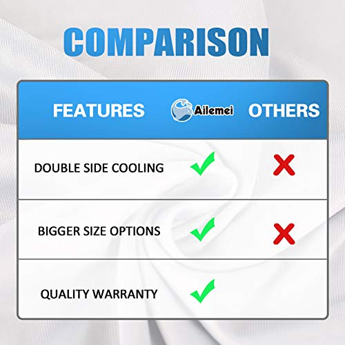 Ailemei Cooling Pillow Cases, Standard Size Set of 2, Double Sided Icy-Jade