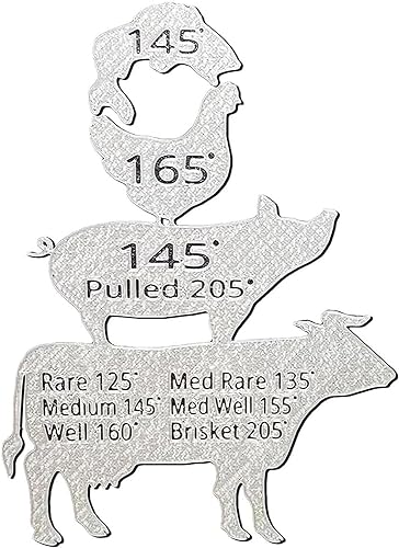 BBQ Meat Temperature Magnet Chart - Perfect Gift for Grillers