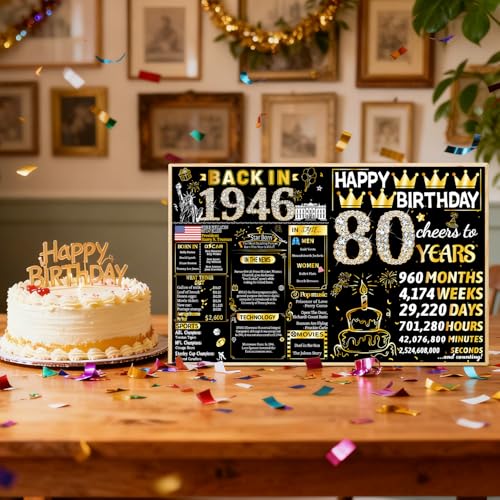 Joycard 80th Birthday Card with Envelope - Vintage 1946 Design