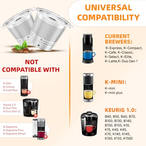 2 Pack Stainless Steel Reusable K-Cups for Keurig 1.0 Coffee Machines