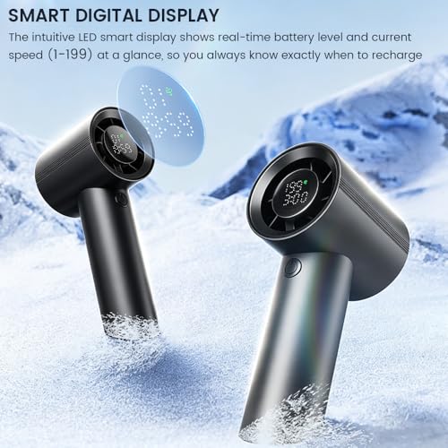 Dexmary Mini Handheld Fan with 199 Speeds & LED Display