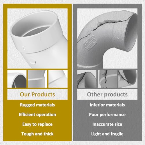 GULUANT 2 Pack 90 Degree Elbow Fittings for 2" Vacuum Pipe
