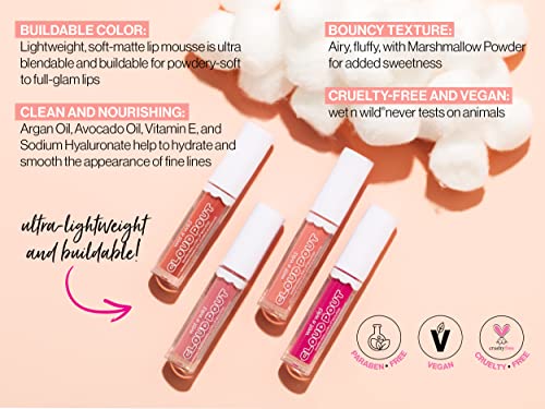 wet n wild Cloud Pout Liquid Lipstick - Sugar-Holic Orange-Red Matte Lip Cream