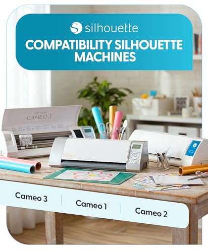 Silhouette Cameo Replacement Cutting Strip - 13.25 Inch Adhesive Strip