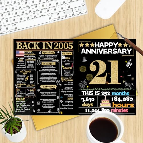 21st Anniversary Card for Couples | Joycard 2005 Keepsake