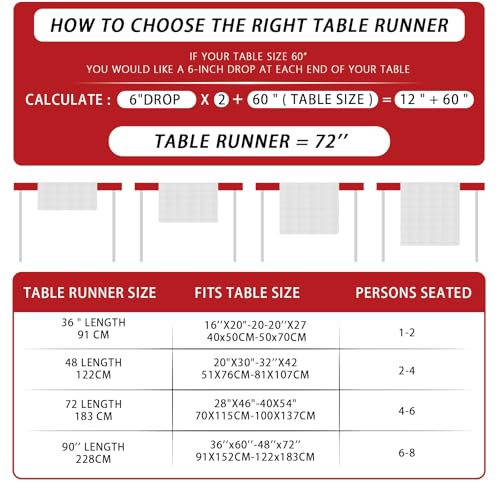 Year of the Snake 2025 Chinese Table Runner - 13x72 inches