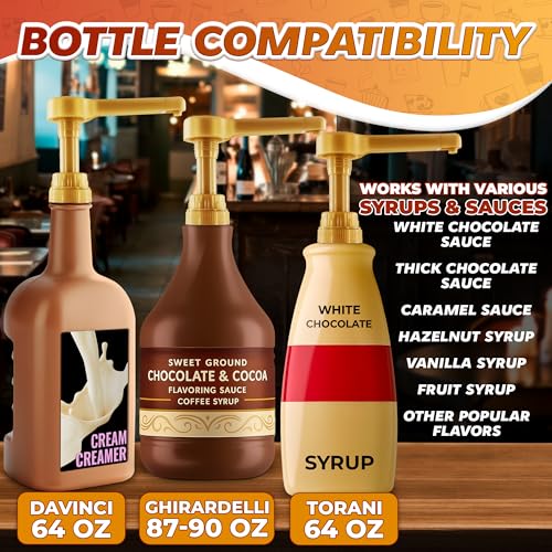 Universal 0.5oz Sauce Pump Dispenser for Torani & DaVinci Bottles
