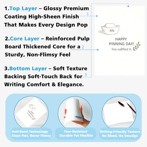 RN Graduation Card Gift for Nurse Pinning Day | You eaRNed it