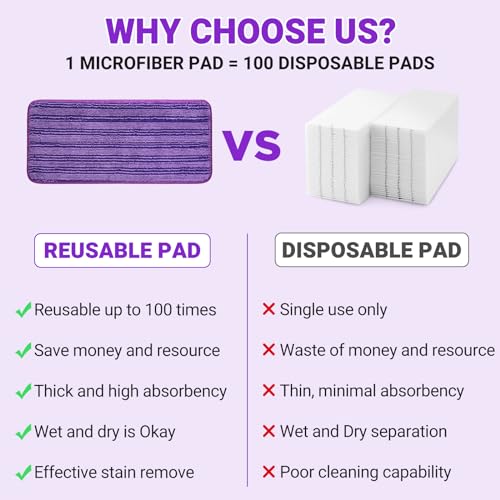 Microfiber WetJet Pads for Swiffer Wet Jet - 2 Pack, 11.8" x 5.5"