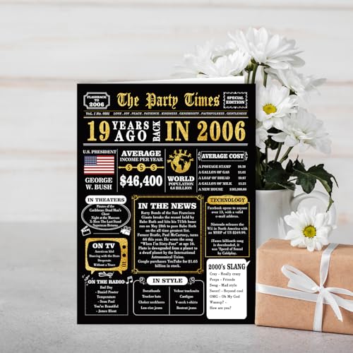 Funny Jumbo 19th Birthday Card for Him/Her - Perfect Gift Idea