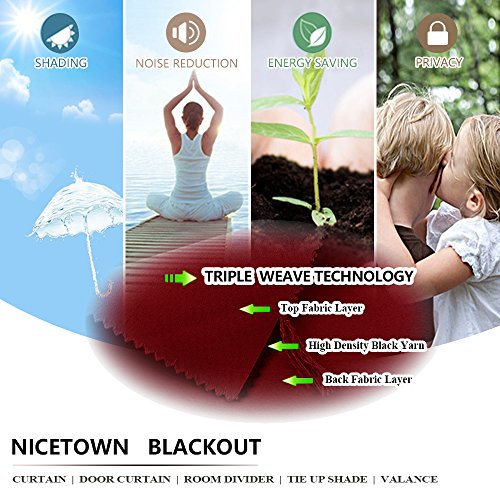 NICETOWN Burgundy Red Blackout Kitchen Window Curtains 42x36 in Pack of 2