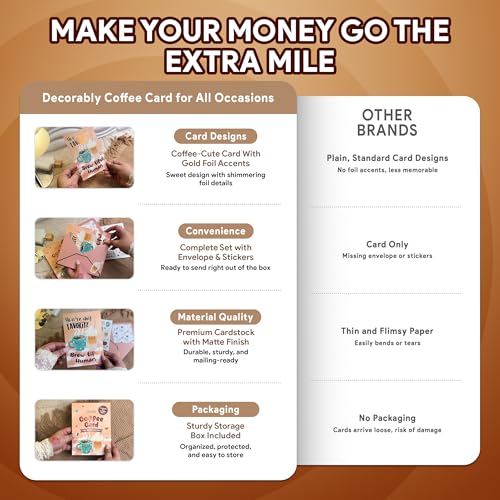Gold Foil Coffee-Themed Birthday Card 5x7in for Him & Her
