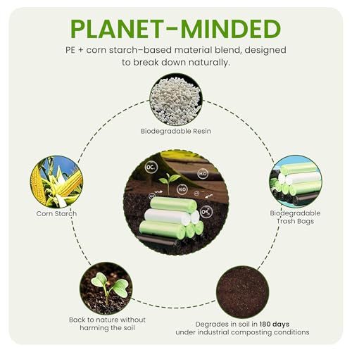 QIXINNET 2-4 Gallon Biodegradable Small Trash Bags, 100 Count, Leak-Proof