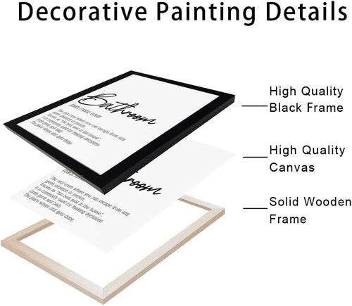 Boswaydeco Bathroom Wall Art - Modern Black and White Rules Canvas Decor for Guest Washroom