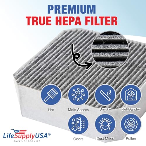 HEPA Pre-Filter for Molekule Air Purifier - 2-Pack Replacement