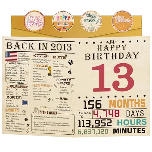 13th Birthday Card and Party Decoration Sign - 8x10 Inch Gift for Teens
